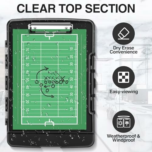 Football play dry erase board with features listed.