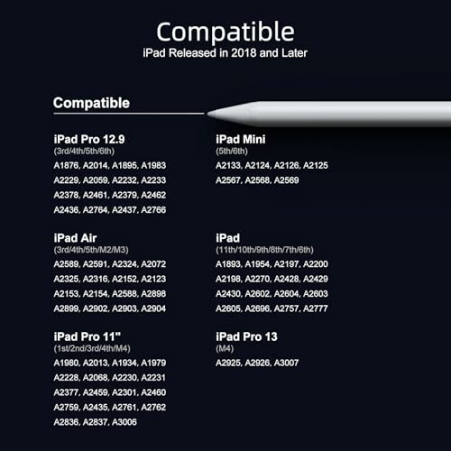 Compatibility chart for iPads released in 2018 and later.