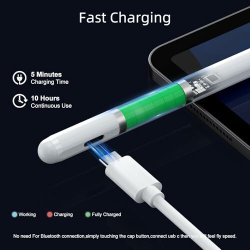 Diagram showing fast charging stylus with charging cable.