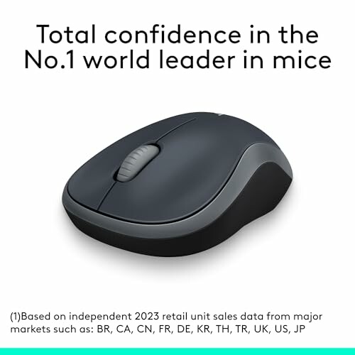Logitech M185 Wireless Mouse